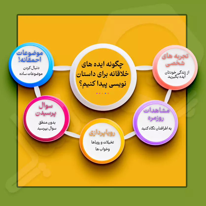 چگونه ایده های خلاقانه برای داستان نویسی پیدا کنیم؟